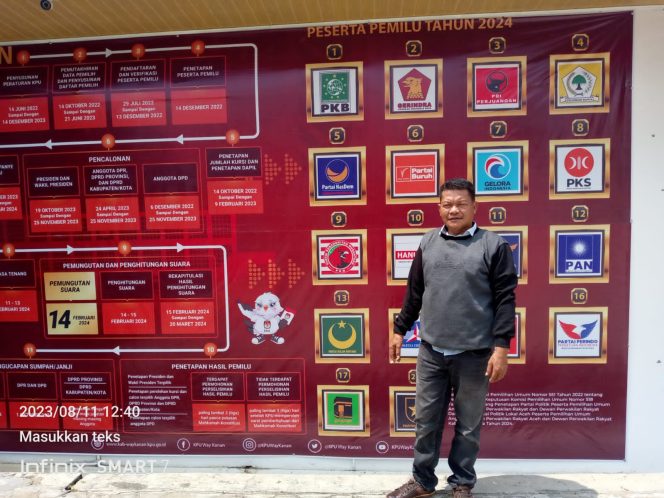 
 Para Pendukung Dari 3 Kampung Sangat Bersyukur Calon DPRD Dari P.3 Ini Lolos