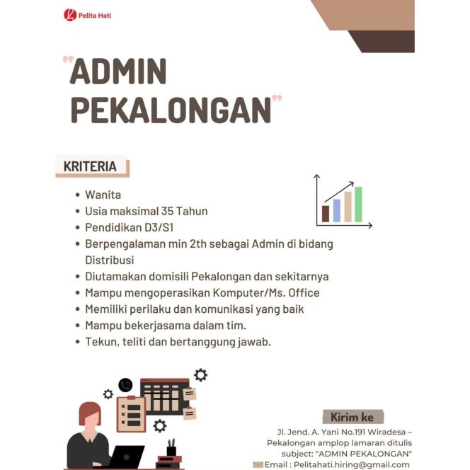 
 Info Loker Jateng Terupdate , Pelita Hati Pekalongan
