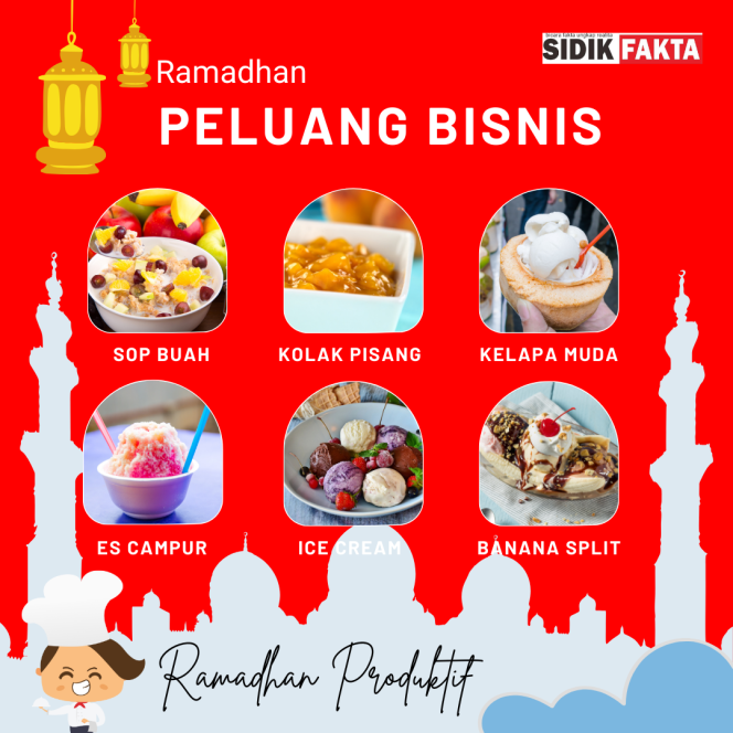 
 Peluang Bisnis Saat Ramadhan
